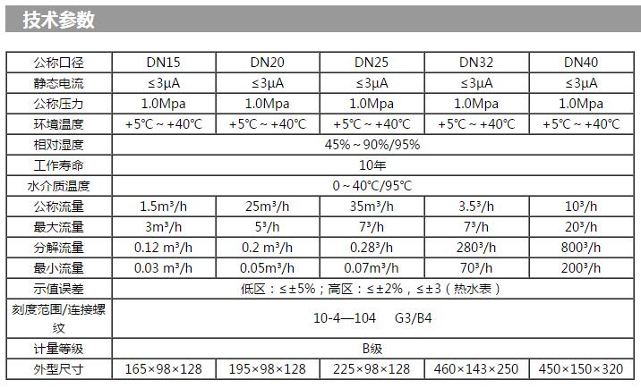 智能热水表技术参数 智能热水表技术参数