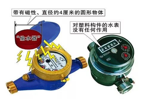 Ic卡水表怎么偷水 制作图片给大家进行讲解 深圳亿玛信诺水电表厂家