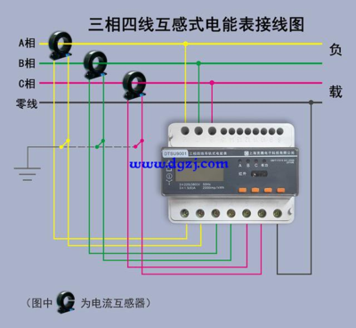 國家電網有限公司 7 來源:電錶 行業新聞 三相四線電子式電錶